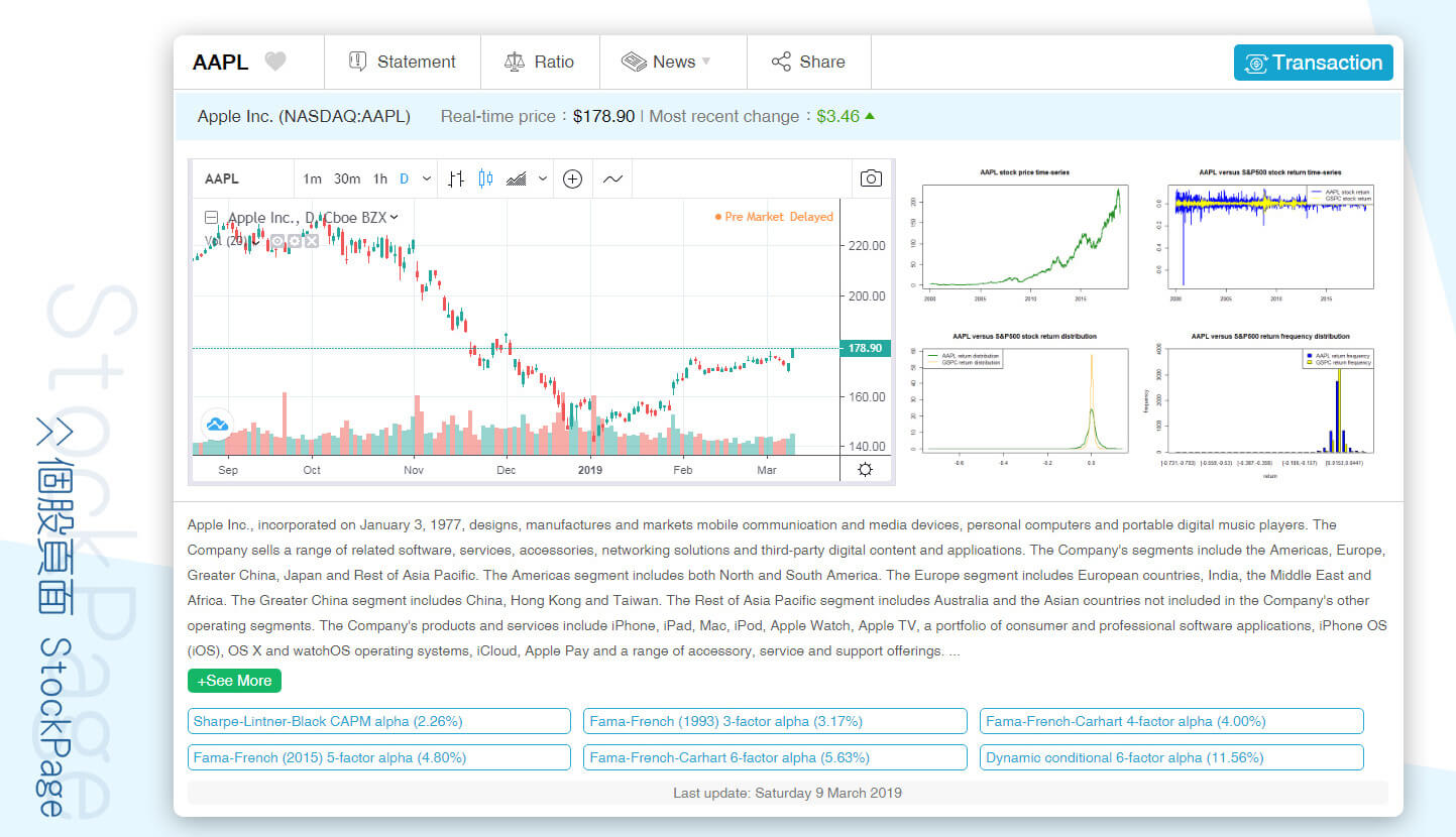 AYA fintech network platform 作品圖 4